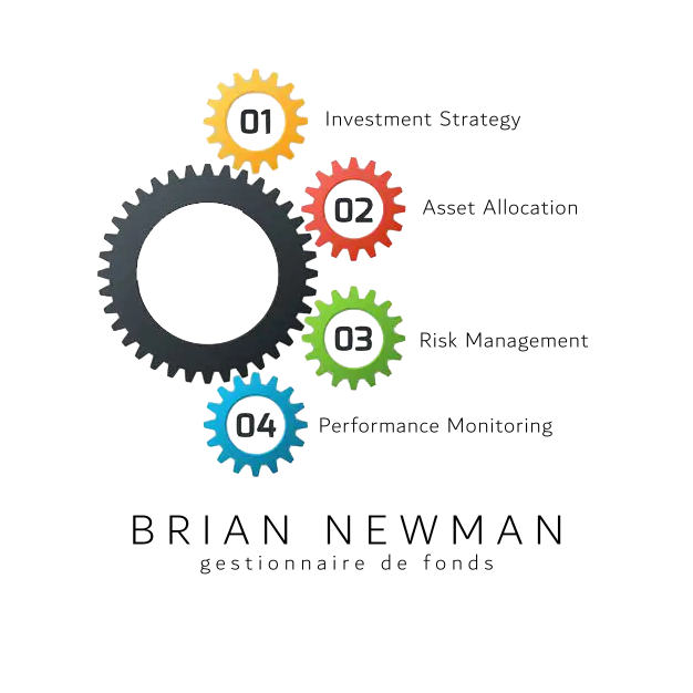 Brian Newman - Gestionnaire de Fonds